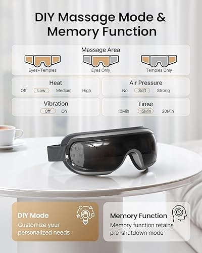 Miniatura 5 de RENPHO Máscara de ojos de vapor calentada y masajeador de ojos Eyeris 3