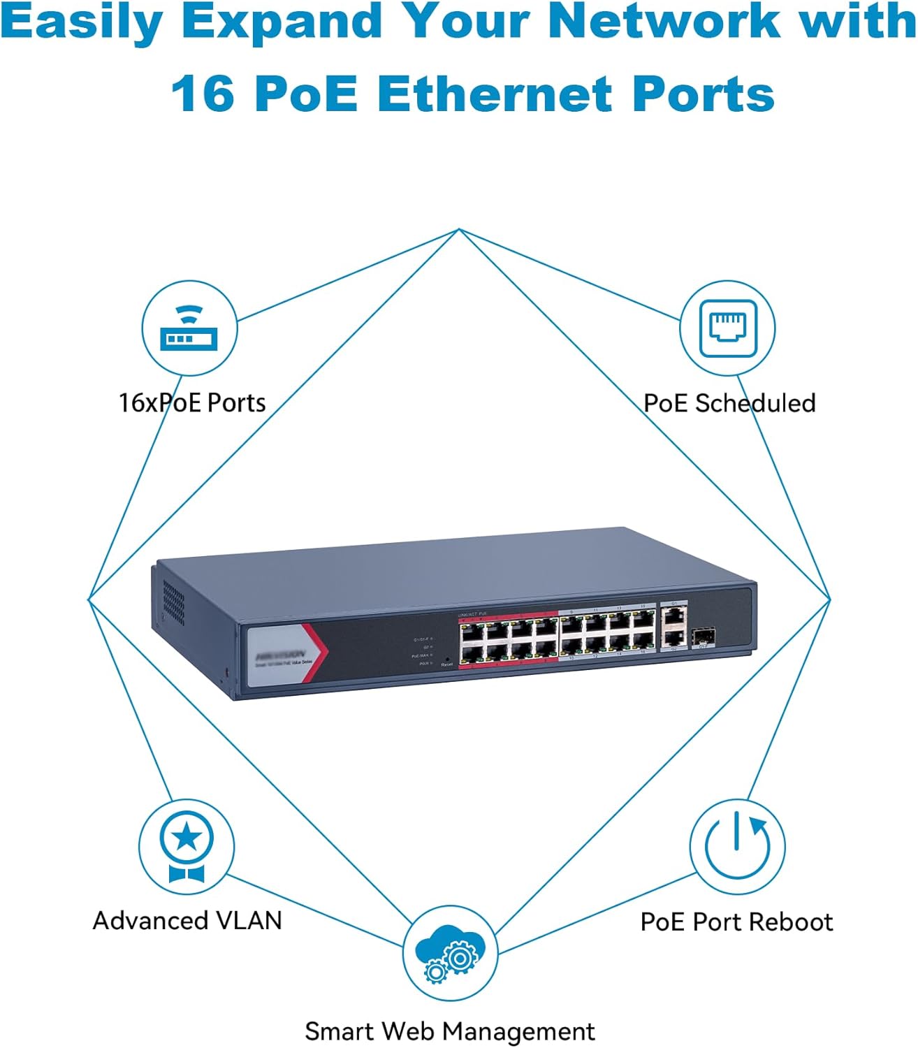 DS-3E1318P-EI/M Hik 16 Port Gigabit PoE Switch 16 PoE+ Ports @130 W, 1 × Gigabit RJ45 Port,1 × Gigabit Combo, Plug & Play, Support 802.1Q VLAN, PoE Auto Recovery, Metal Material