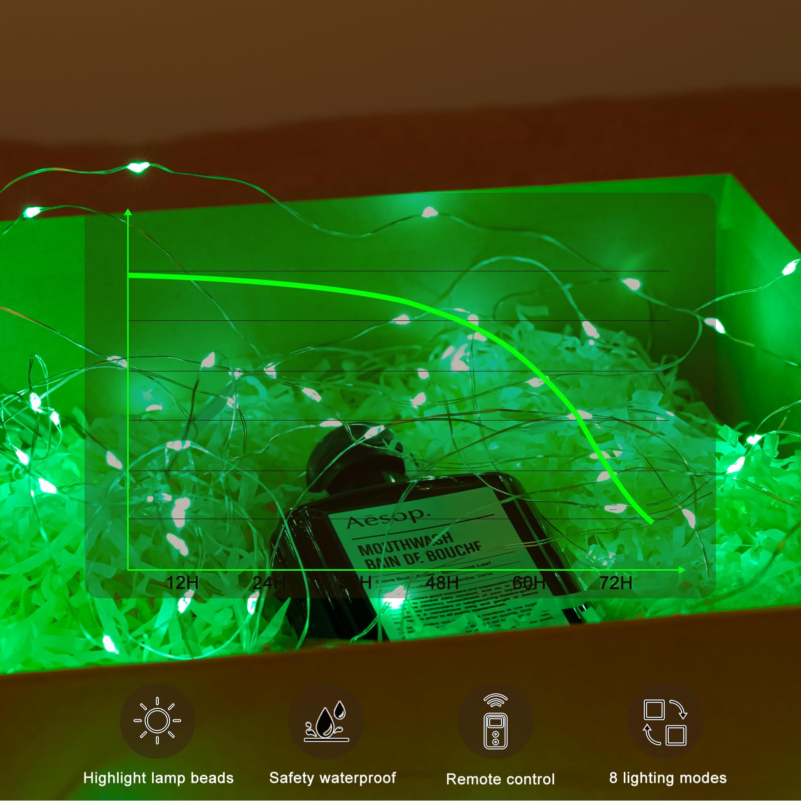 6 luces de hadas alimentadas por pilas con control remoto verde