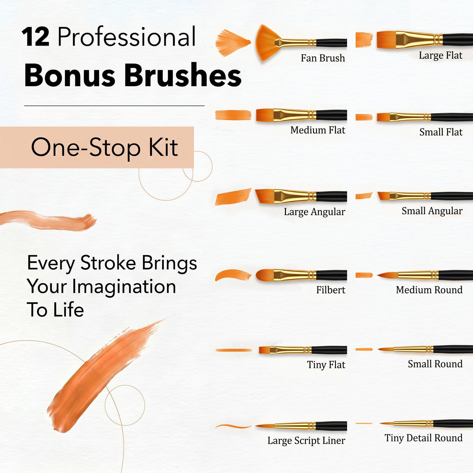Acrylic Paint Set, 24 Colors (2 oz/Bottle) with 12 Art Brushes, Art Supplies for Painting Canvas, Wood, Ceramic & Fabric, Rich Pigments Lasting Quality for Beginners, Students & Professional Artist