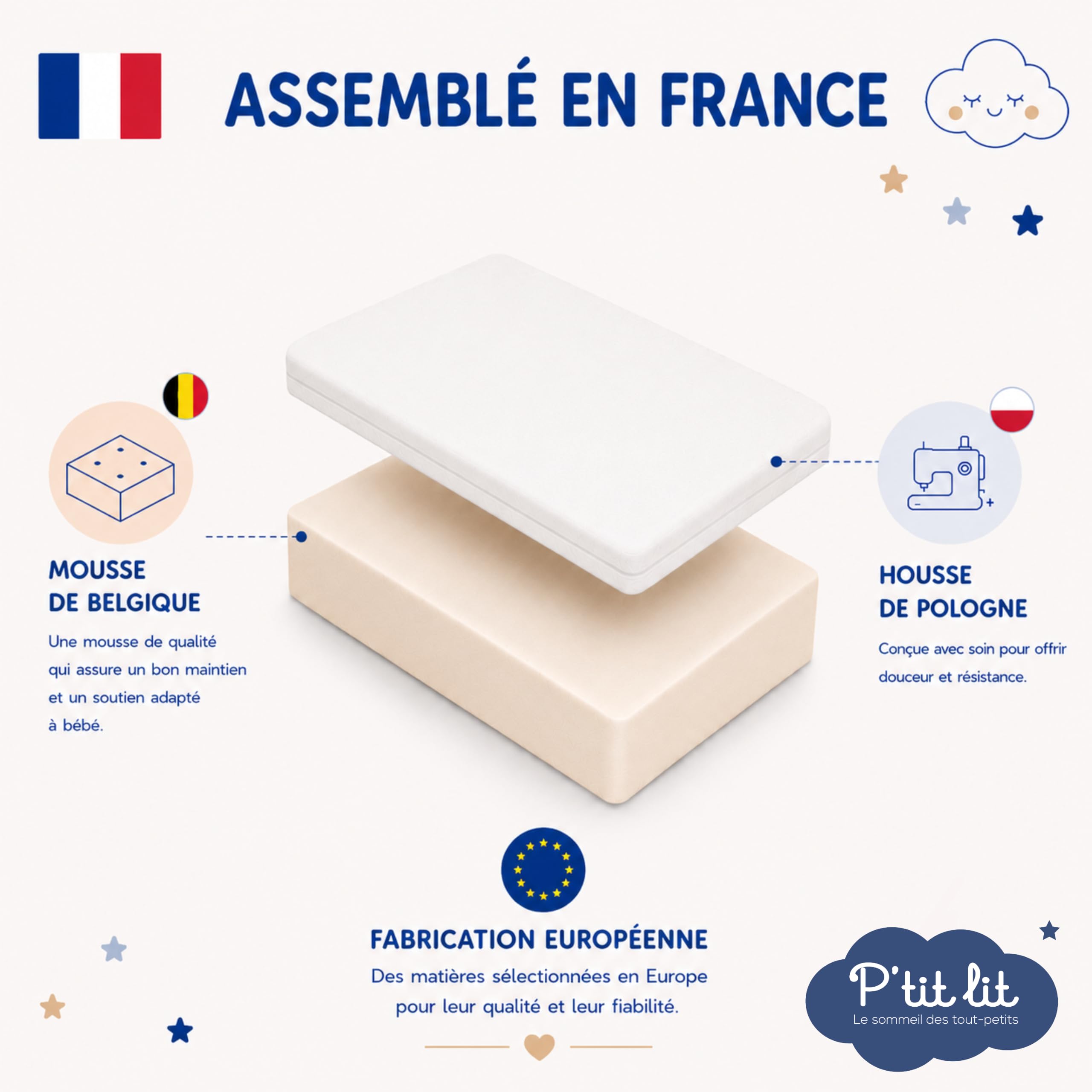 P'TIT LIT - Matelas Bébé Bamboo - 60x120 cm - Viscose Douce et Absorbante - sans Traitement Chimique - Déhoussable - Oeko Tex® - Fabrication Française
