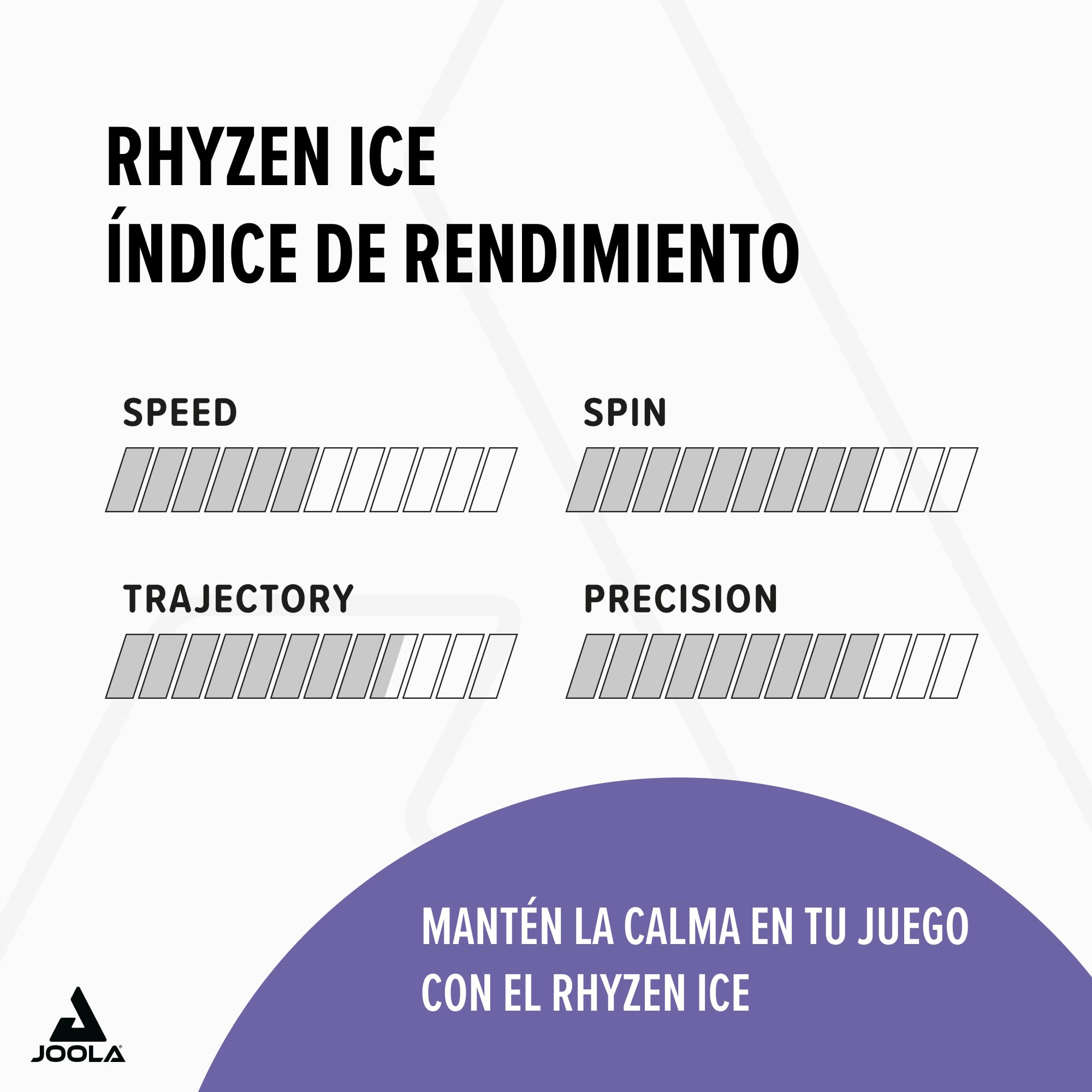 JOOLA Revestimiento Rhyzen Ice