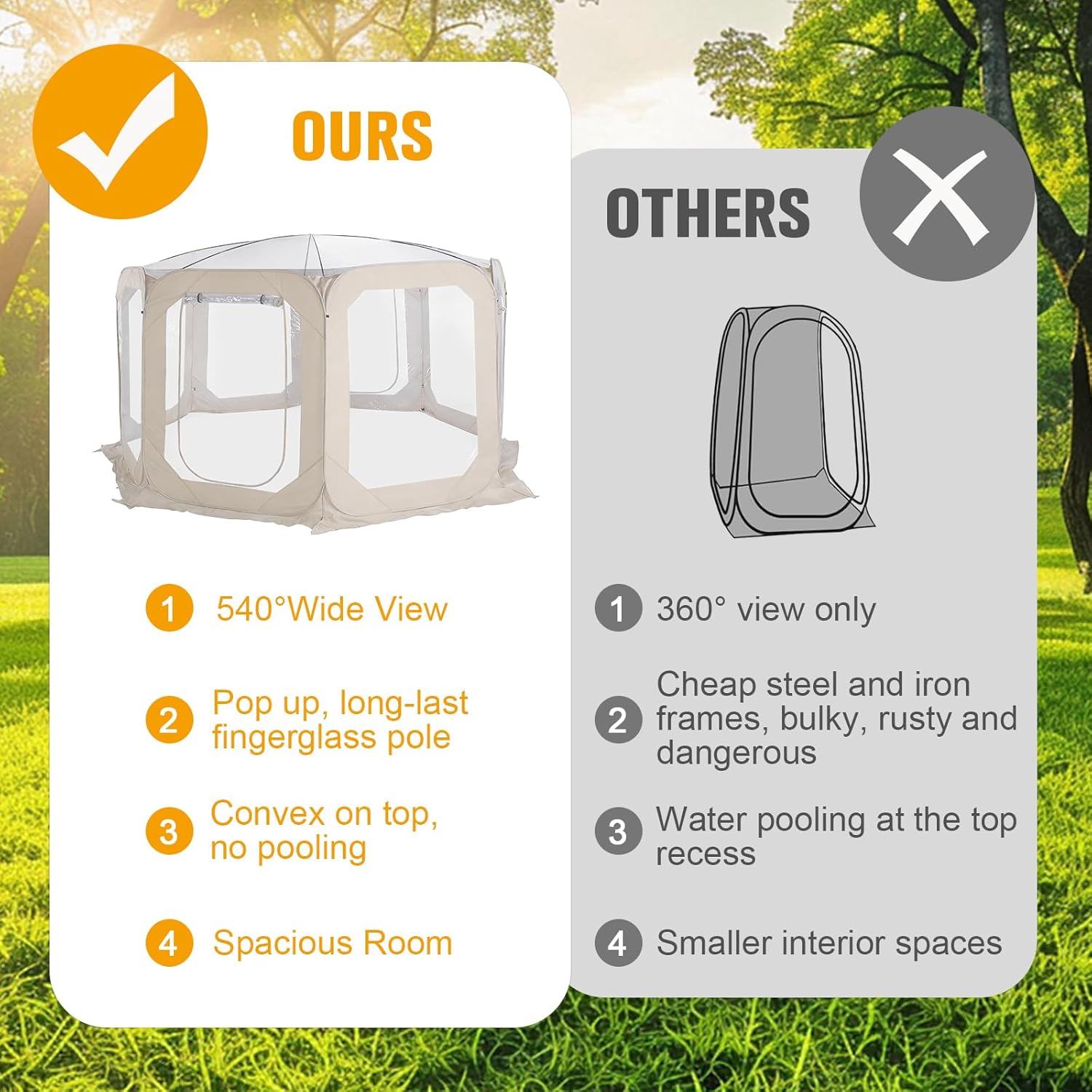 ETOYA Bubble Tent for 6-8 Person 12x7ft Portable Transparent Garden Dome Igloo with Rain Cover & Storage Bag Bubble House for Camping Parties and Stargazing
