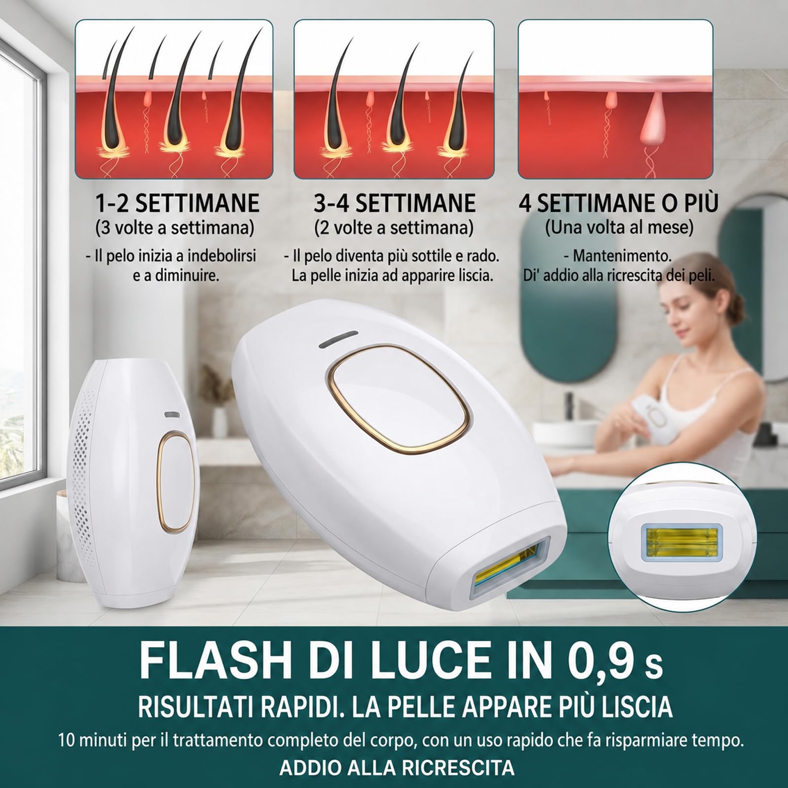 Solippy Luce Pulsa 881 Dispositivo di Depilazione IPL a Forma di Pane per Donna Elettrico Bianco