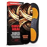 (New) Work Comfort Orthotic Insoles - Anti Fatigue Shoe Insert Men Women - Low Arch Support - Shock Absorption - Foot Pain Relief - Work Boot Insoles (S-M, Fire)