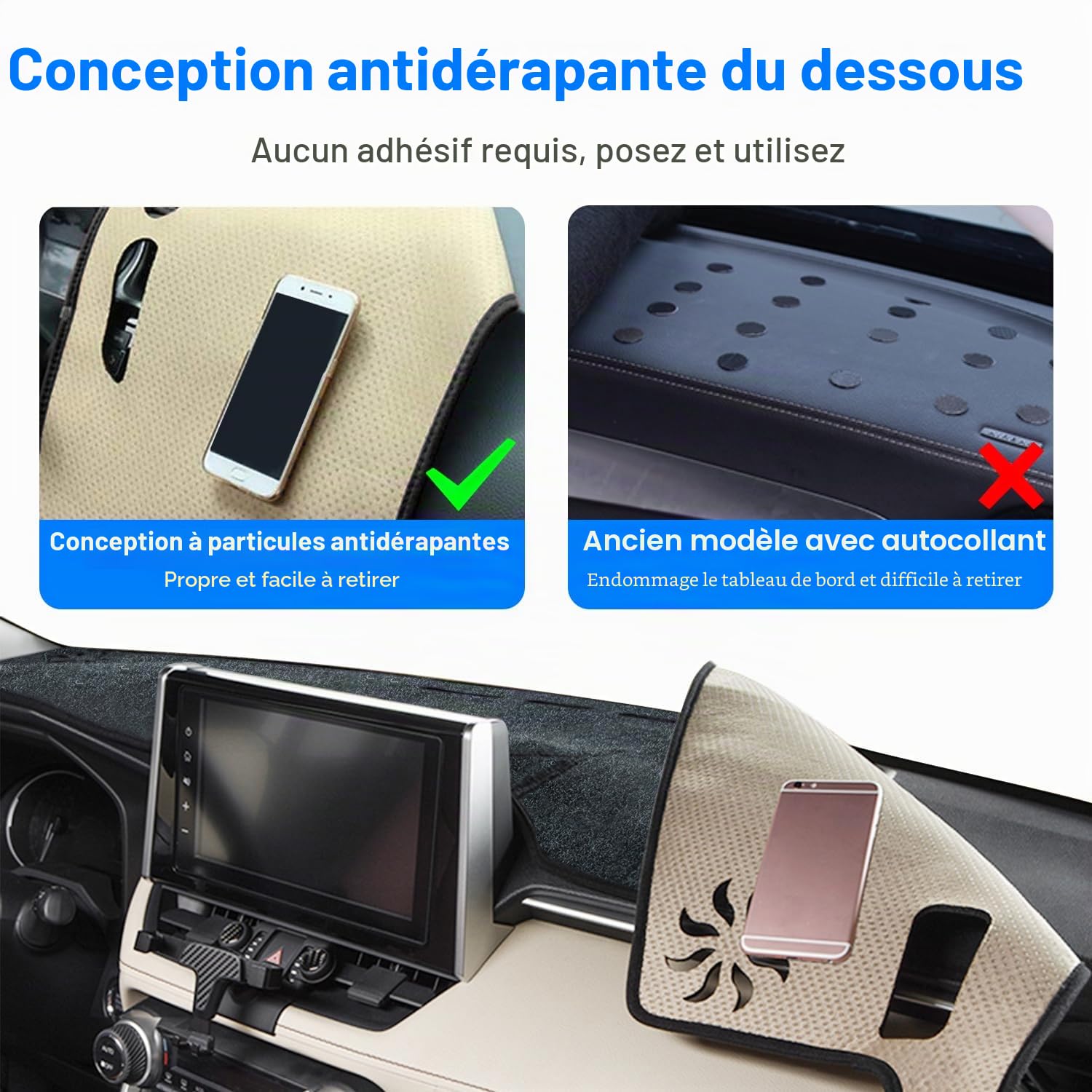 REMOCH Protection de Tableau de Bord sur Mesure, pour Console Centrale, Protection Solaire (Bordure Bleue)