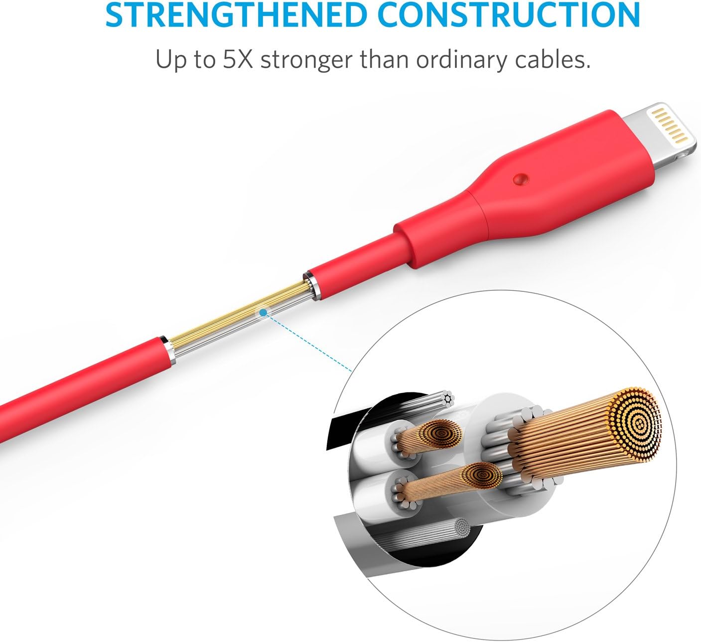 Anker Powerline Lightning Cable (3ft), MFi Certified High-Speed Charging Cord Durable for iPhone Xs/XS Max/XR/X / 8/8 Plus / 7/7 Plus, and More (Red)