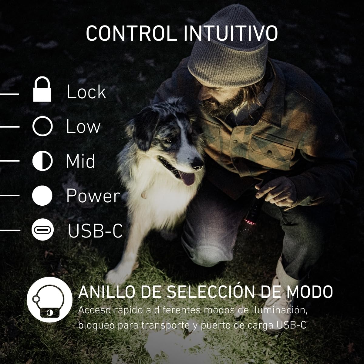 Ledlenser P7R Linterna Recargable, 2000lm, IP68, Edición 25 Aniversario | Incluye batería adicional: doble autonomía, alcance 320 m, 4 modos, USB-C, para acampadas, senderismo, trabajo