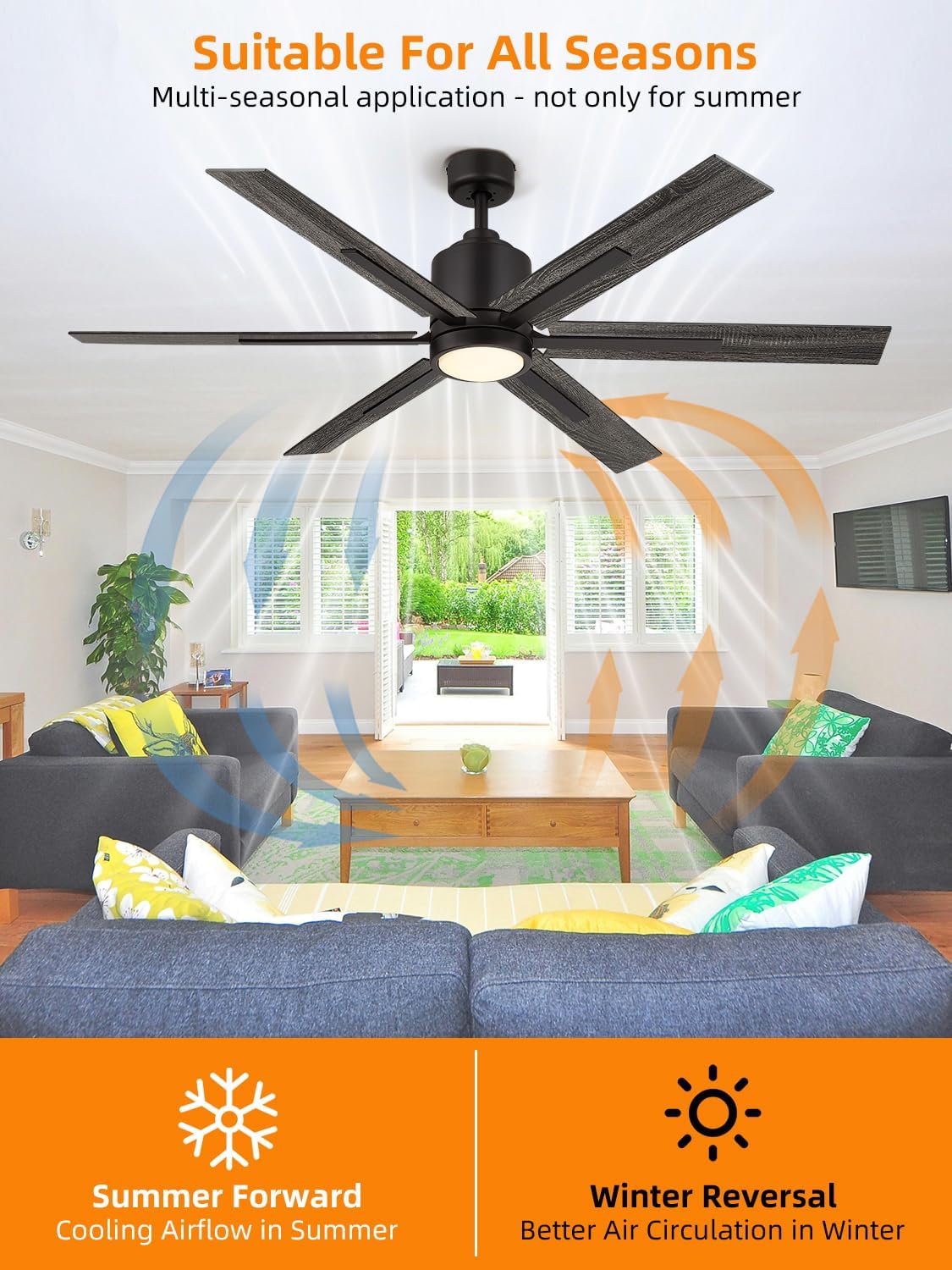 60 Inch Ceiling Fan with Light and Remote, Large Farmhouse Industrial Ceiling Fan for Living Room, Dining Room, Reversible DC Motor, 6 Speed, Black Bronze