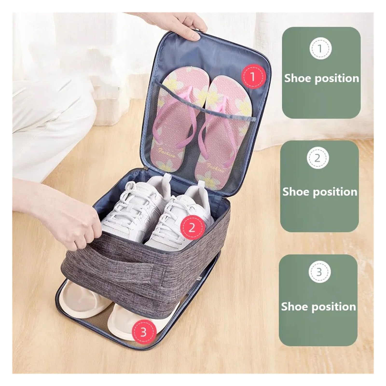Tragbare Schuhtasche, Reise-Aufbewahrungstasche, Organizer, Gepäck, Kleidung, Make-up, Aufbewahrung, Koffer, Reise-Schuh-Aufbewahrungstasche, Sortiertasche(Black)