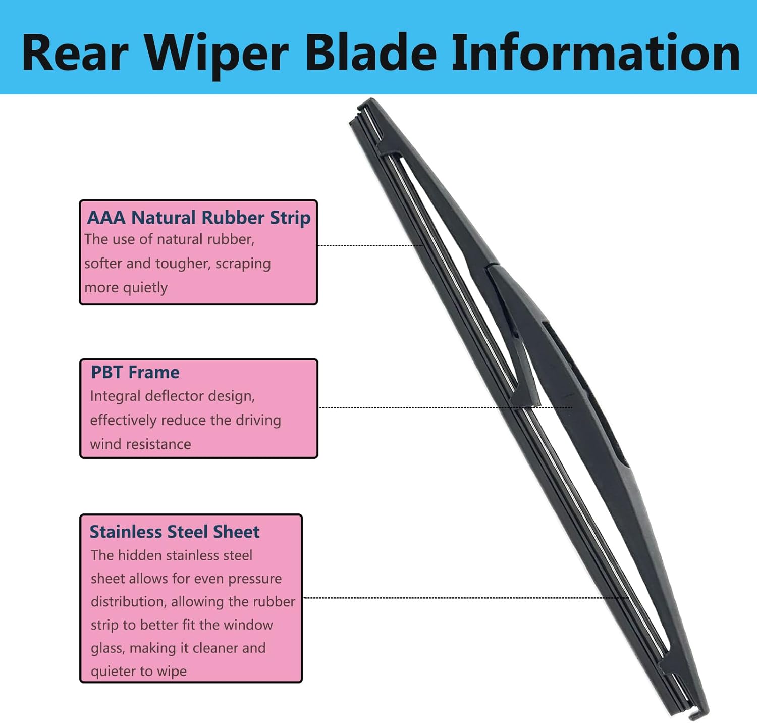 Rear Wiper Blade Information