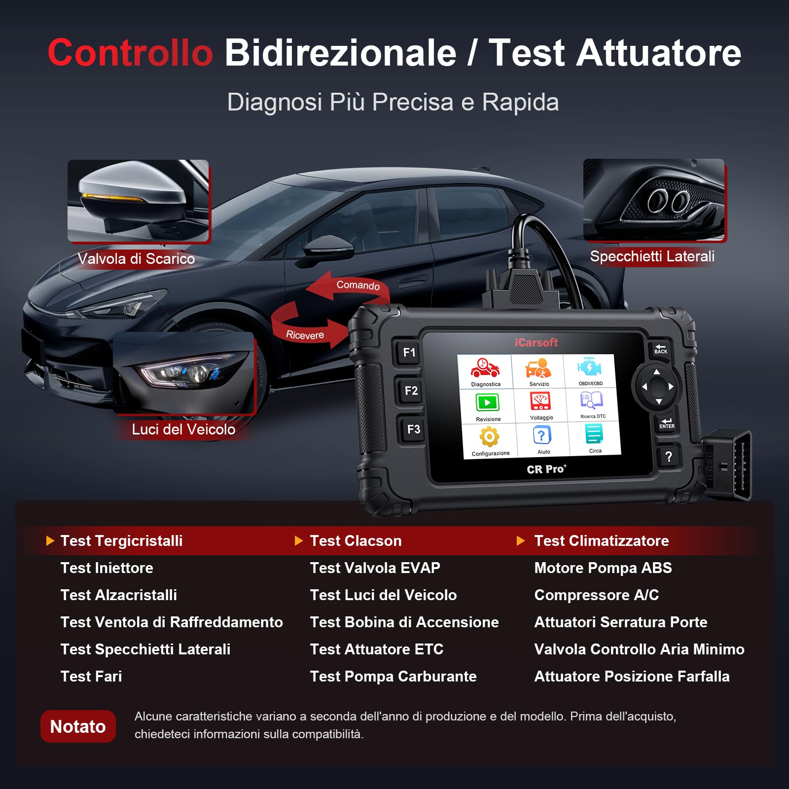 iCarsoft CR Pro+ OBD2 Auto Diagnostica, Diagnosi Auto Professionale in Italiano per Tutti i Sistemi, 49 Funzioni di Ripristino, Scansione Bidirezionale, Test della Batteria, Aggiornamento a Vita