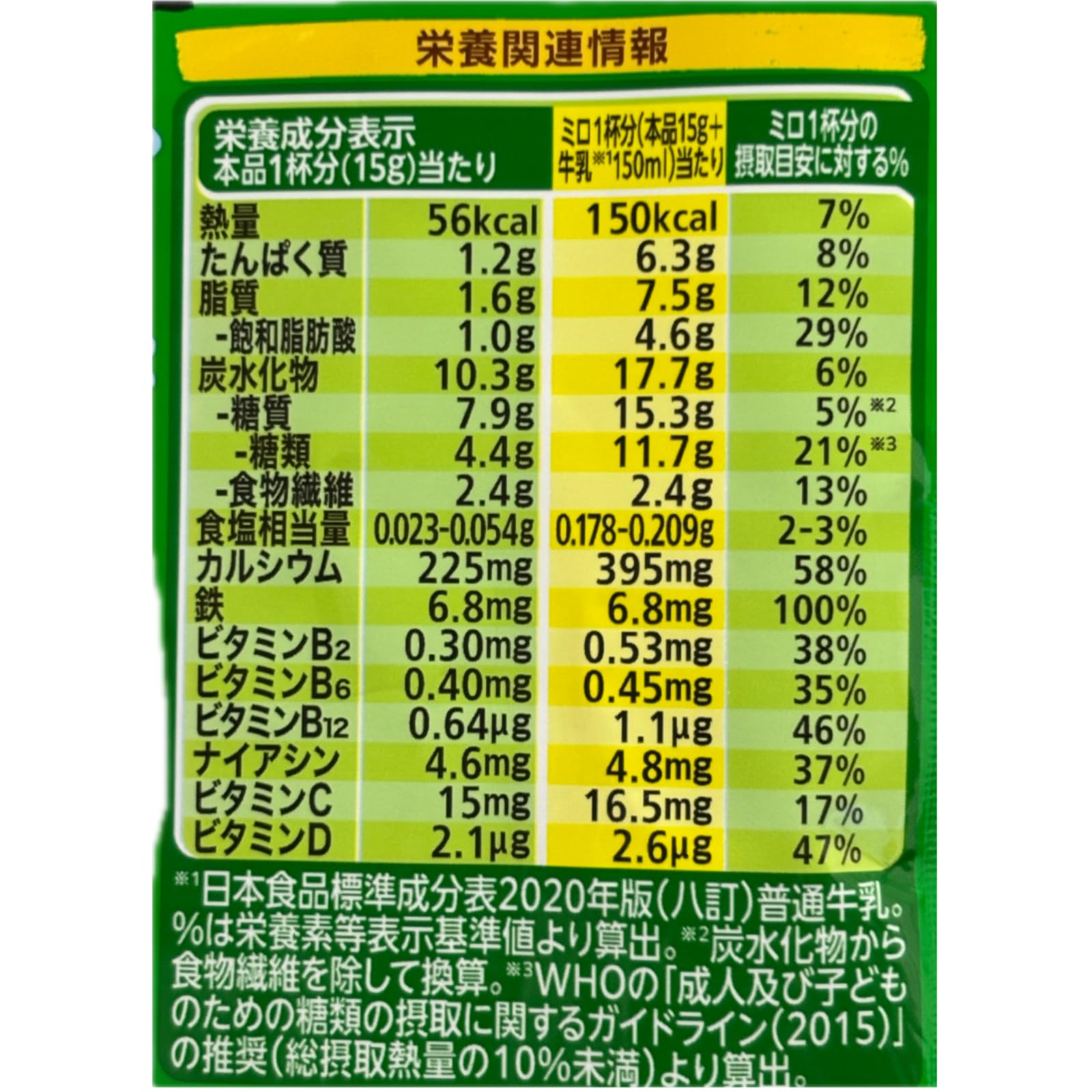 Amazon.co.jp: ネスレ ミロ オトナの甘さ 135g ×2袋セット【栄養機能