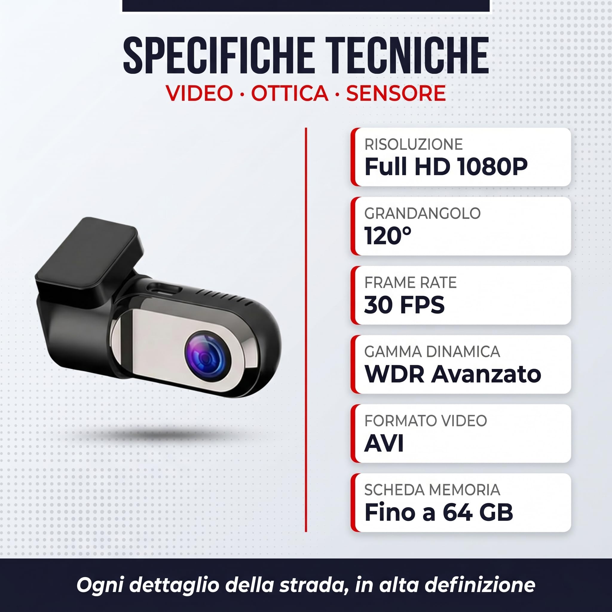 Dash Cam Auto mini Full HD 1080P – Videocamera Auto Grandangolare 120° con Visione Notturna, Monitoraggio Parcheggio 24h, Sensore G, Registrazione in Loop – Senza Schermo visione su cellulare