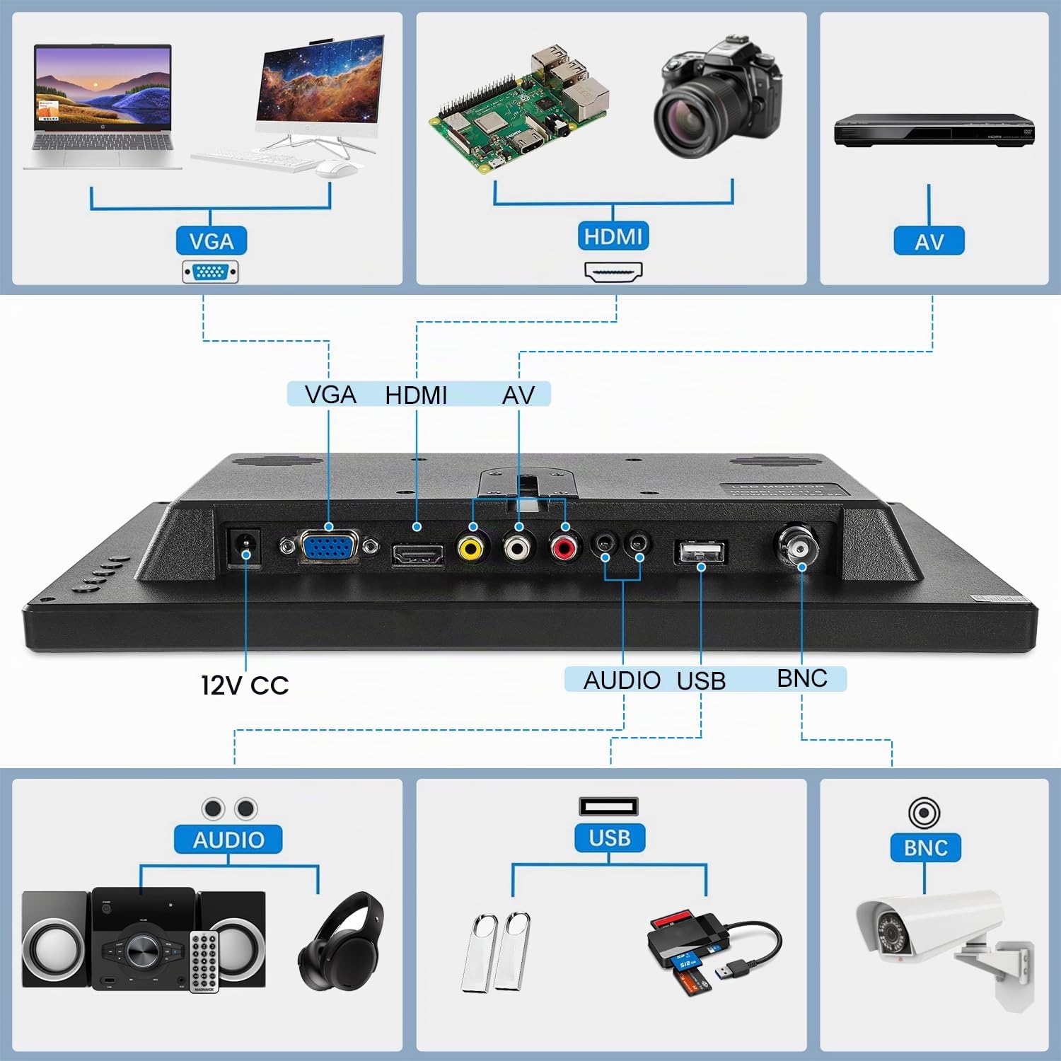 12 pollici FHD Small IPS Monitor LCD Display 1920 x 1080 60 Hz 16:19 con ingresso BNC VGA AV Altoparlante incorporato per telecamera di sicurezza CCTV DVR PC STB console di gioco