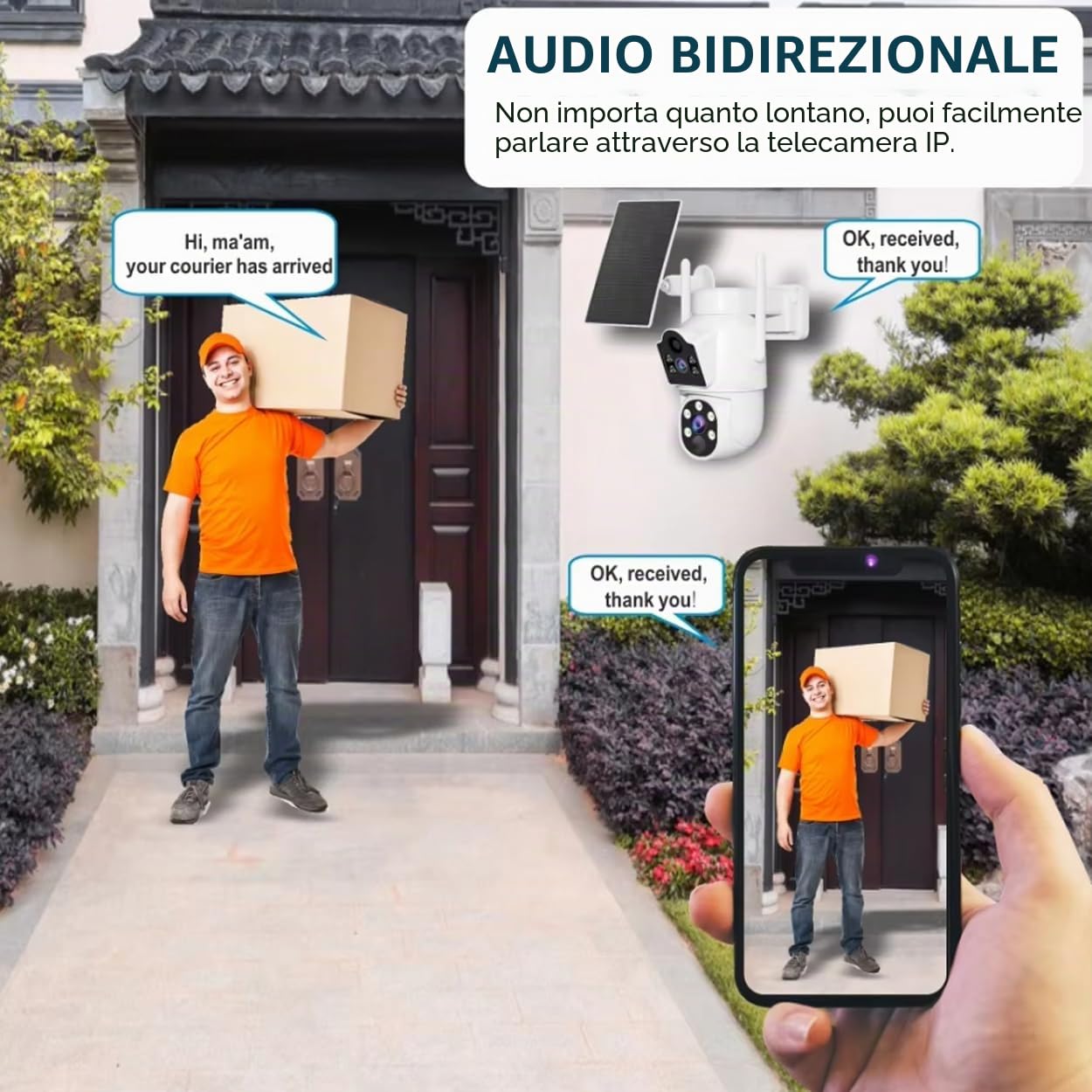 AKAVIG 8CH 4MP HD Kit Telecamera PTZ di Sicurezza Wifi Wireless Solare con 8 Telecamere a Doppia Lente, Sistema NVR di Sorveglianza Energia Solare Esterna con Audio Bidirezionale, Telecomando