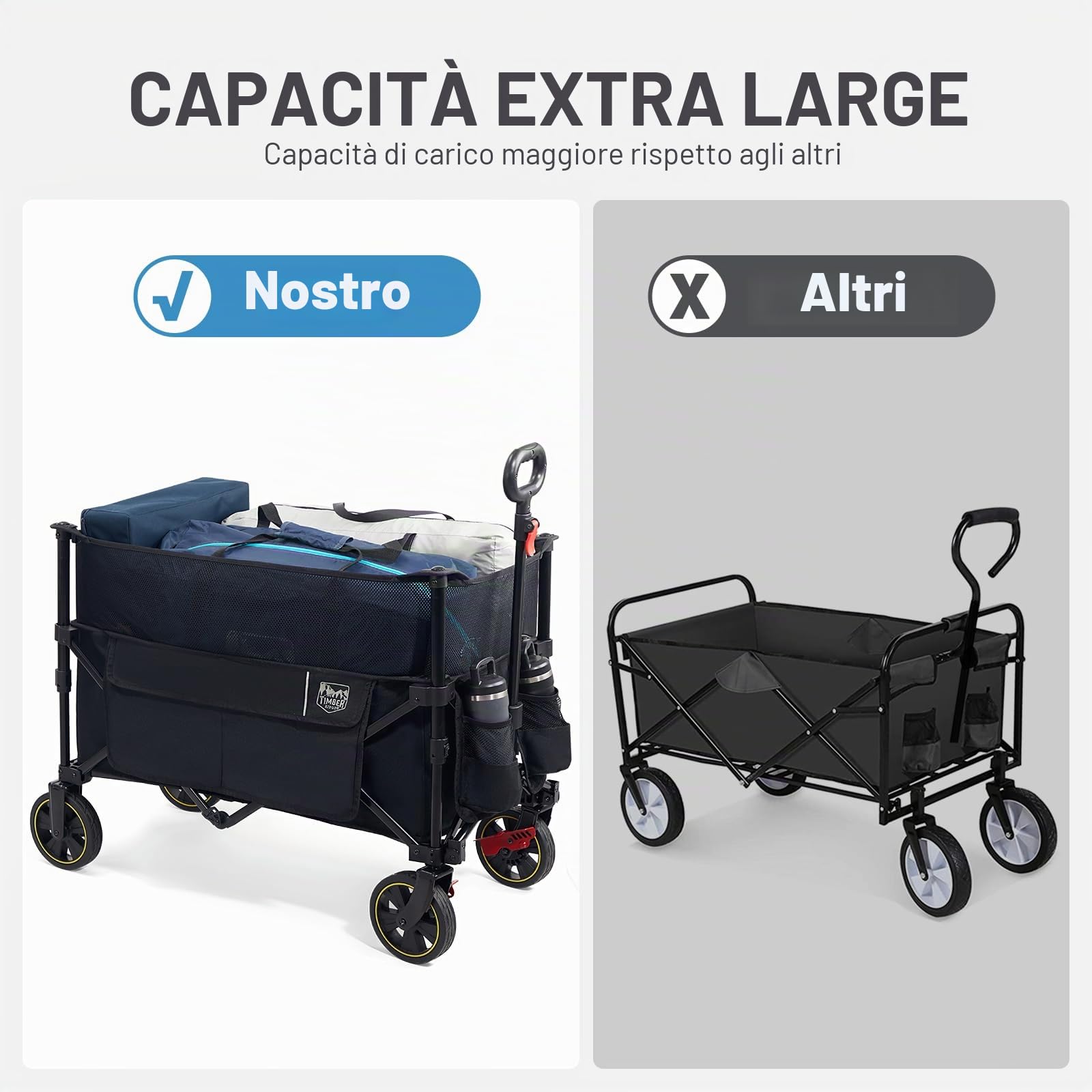 TIMBER RIDGE XXXL Carrello da Giardino Pieghevole Carrelli da Trasporto Pieghevoli 225L Carrello da Spiaggia più Profondo per Giardino da Campeggio all'aperto Ogni Tipo di Terreno Nero con freno