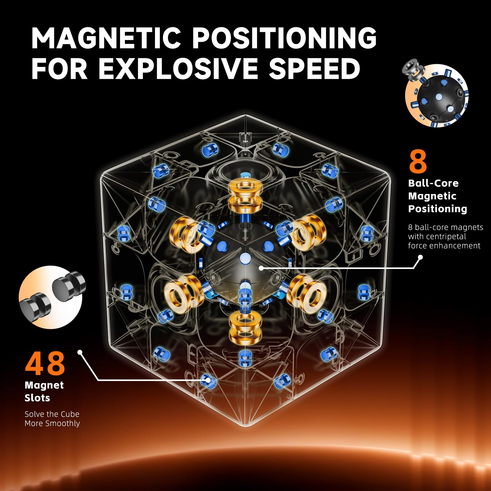 Moyu RS3M V5 SE Ball Core UV Coated 3x3 SpeedCube, 3x3 Puzzle Stickerless RS3M V5 MagLev Master Cube (MagLev+Ball Core Magic Clothes) Gift for Speed Cuber