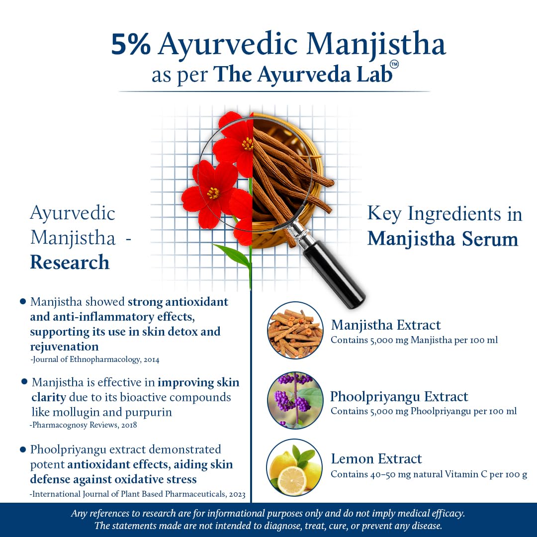 Blue Nectar Manjistha & Berry Face Serum | Helps Reduce the Appearance of Wrinkles & Improves the Look of Skin Firmness | Vitamin C & E Face Serum for Women & Men (13 Herbs, 1fl oz) - Image 3