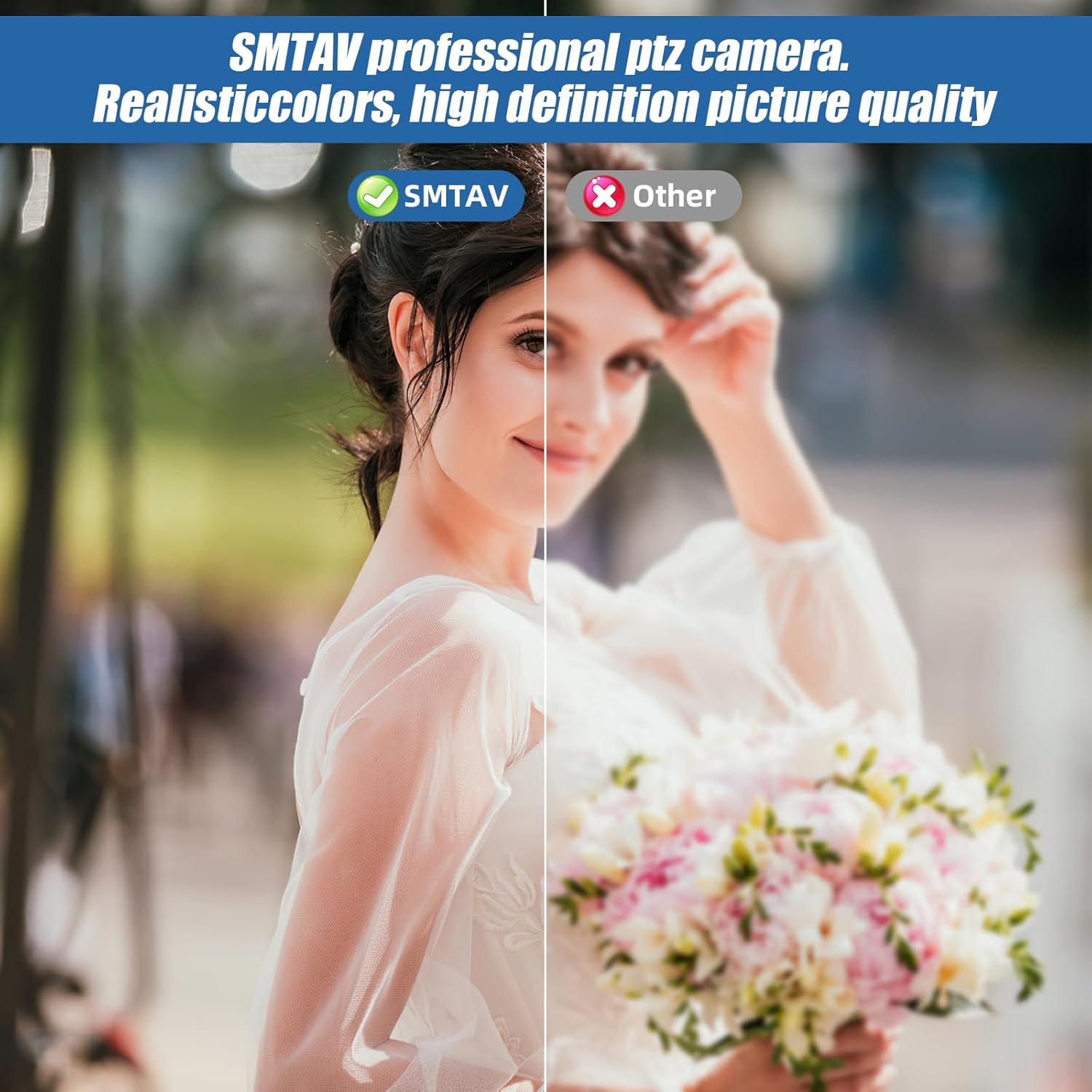 SMTAV PTZ Camera - 30X Optical Zoom, HDMI & 3G-SDI, Live Streaming, PoE & USB, 1080P 60FPS