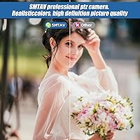 Vista 33 de SMTAV PTZ Camera,30X NDI PTZ Camera with AI Tracking and HDMI/SDI/USB3.0/IP Streaming Outputs for Church,Conference,Events,Teaching