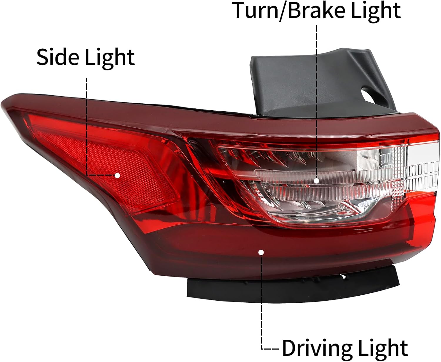 ‎Tail Light Fit For 2018 2019 2020 Chevrolet Traverse,Right Passenger Side LED Outer Rear Brake Turn Signal Lamp Assembly Replace 84618032 GM2805130