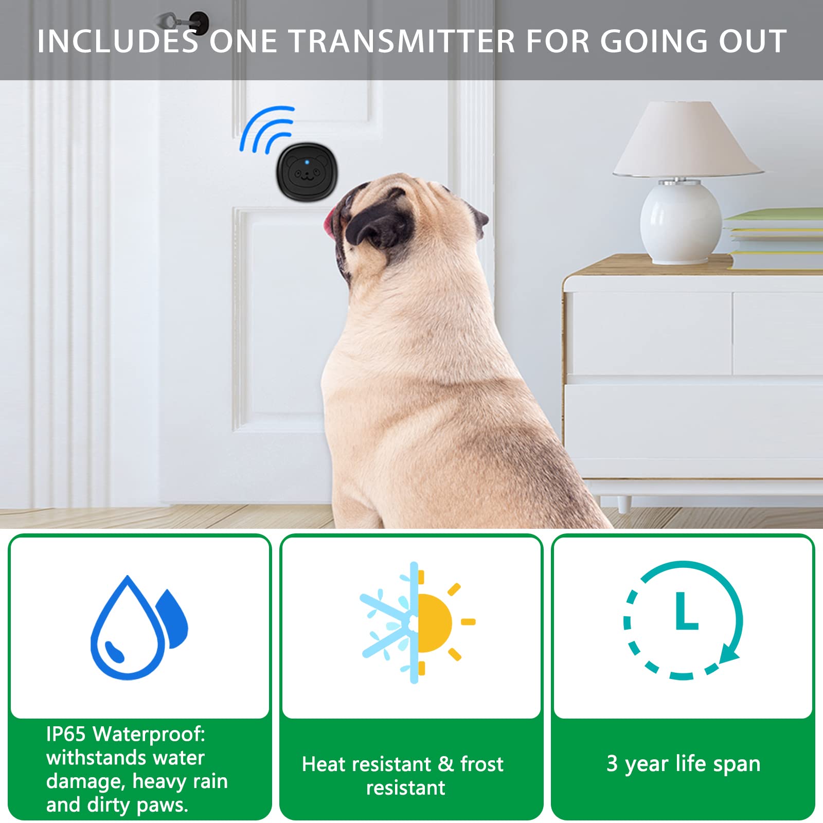 Campanello Wireless per Cani, Campanello ad Anello per Uscire, Pulsanti Impermeabili IP55, 55 Melodie, 4 Livelli di Volume e Portata di 289,6 m (Nero, 1 Ricevitore 1 trasmettitore)