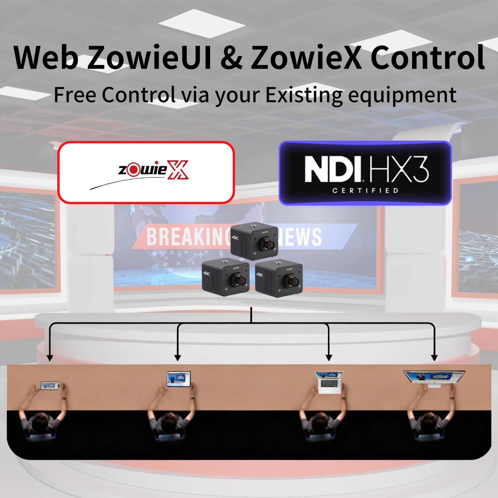 Zowietek 4K NDI|HX3 POV Box Camera PoE, jednoczesne wyjście HDMI i SDI, RTSP/RTMP/SRT, samodzielne przesyłanie strumieniowe na żywo do YouTube/Twitch do transmisji internetowej, spotkań, nauczania i