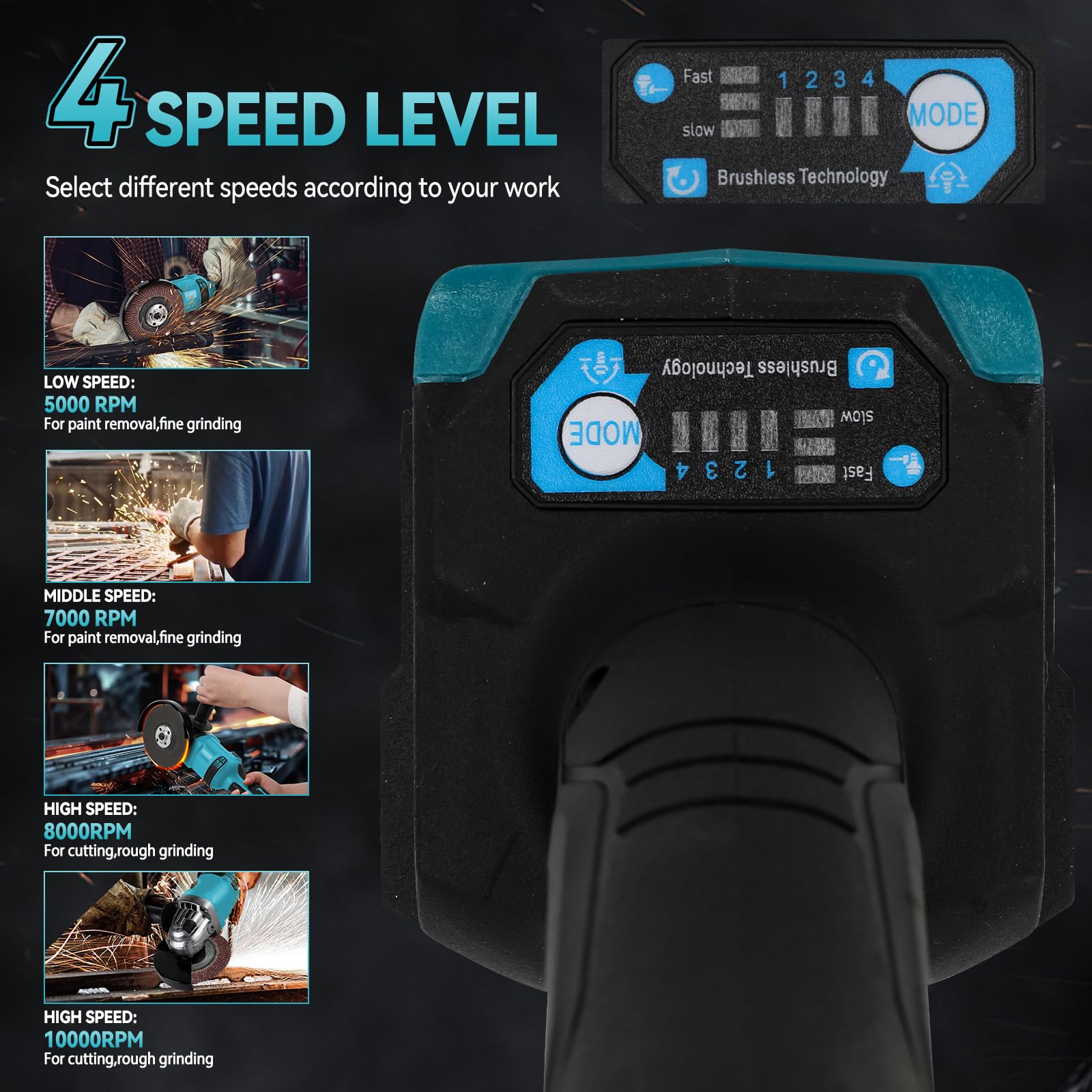 Makita Haakse Slijpers 18V 125mm Accu