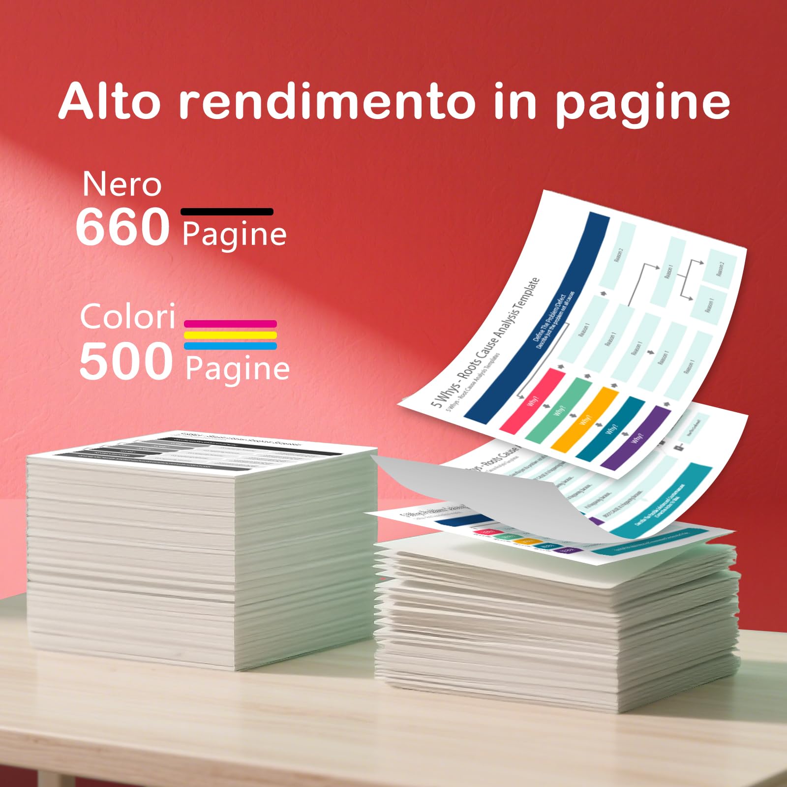 PG540XL CL541XL Nero e Colore Cartucce d'inchiostro PG-540XL CL-541XL cartucce per canon 540 541 xl per TS5150 TS5151 TS5100 MG3650 MG3650S MG3600 MG4250 MX475 MX395 MX535 (2 Pack)