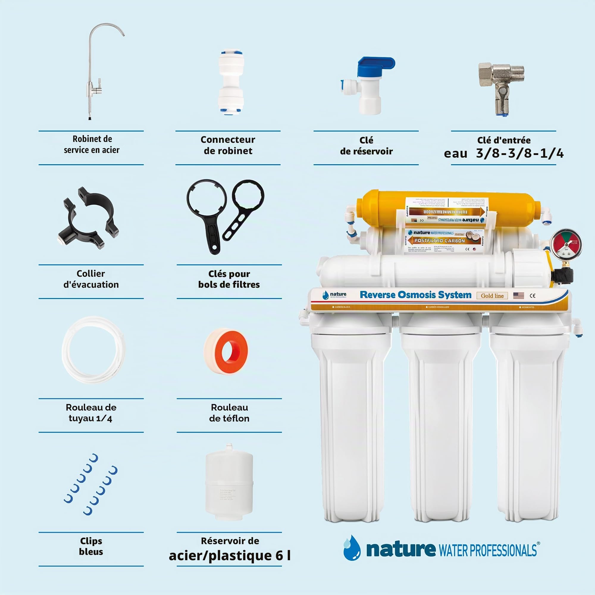 Nature Waterprofessionals Osmoseur inverse domestique 6 étapes