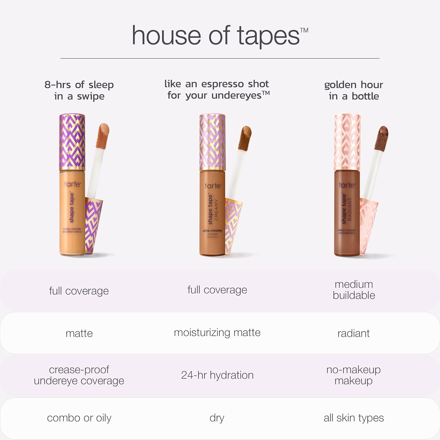 tarte shape tape creamy concealer – Full Coverage Makeup with Built-In Eye Cream, 24HR Hydrating Natural Moisturizing Matte Finish for Redness & Fine Lines, Vegan & Cruelty-Free - Image 8