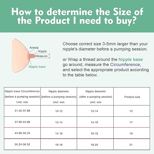 Miniatura 7 de Insertos de brida de silicona de 0.748 in compatibles con Momcozy S9 Pro S10 S12 Pro, Paruu P10 P3 R12, TSRETE, kmaier, MomWills, para Spectra S1S2,