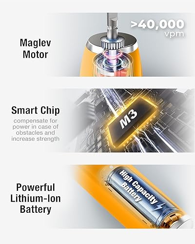 Miniatura 10 de 7am2m - Cepillo de dientes eléctrico sónico con 6cabezales para adultos y niños carga rápida inalámbrica una carga dura 90días 5modos con