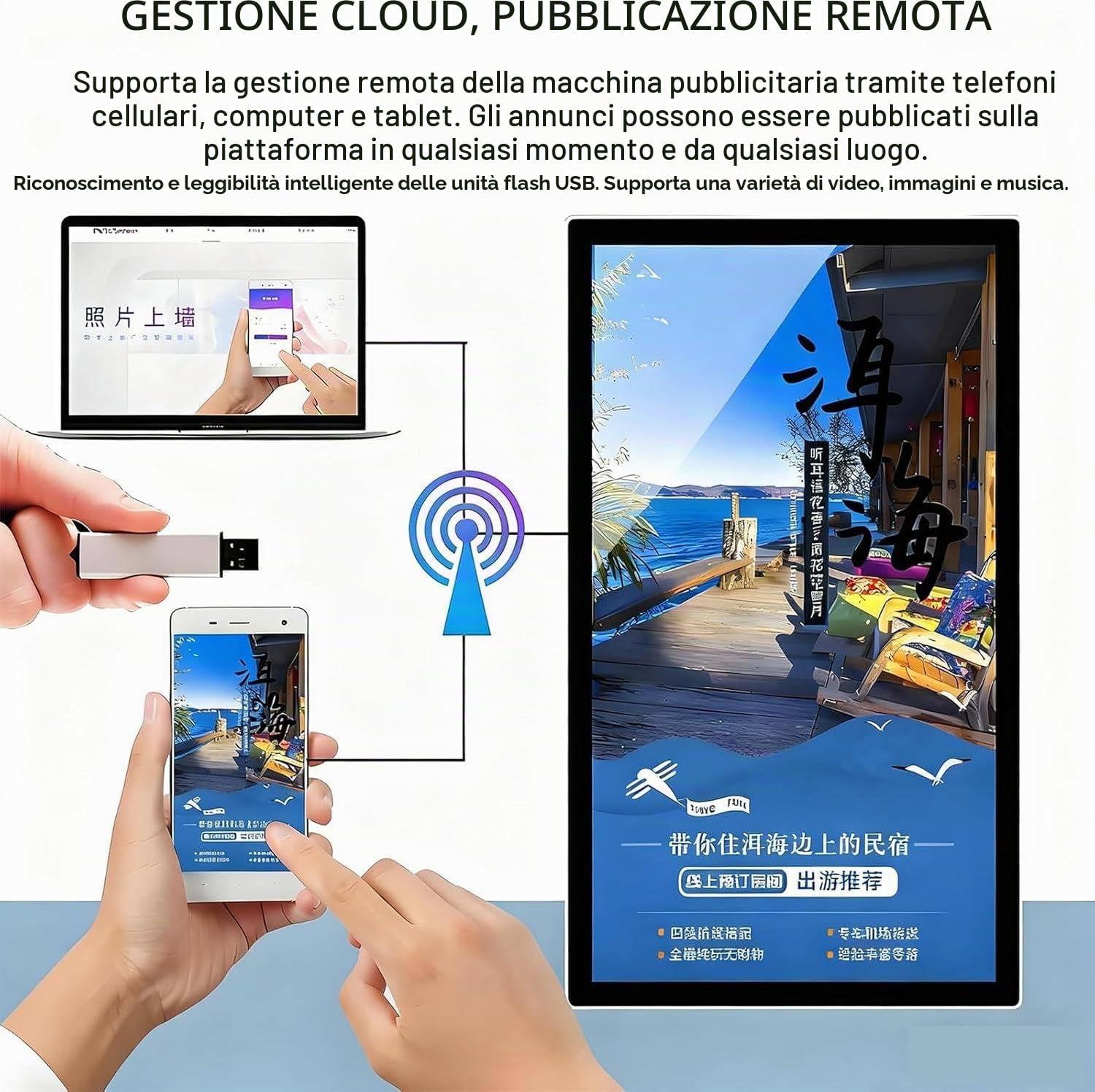 Monitor Pubblicitario per Negozio,Schermo Pubblicitario LED per Riproduzione Video/Immagini,Risalta nelle Vie Commerciali,Orizzontale/Verticale,Pubblicazione Remota/USB,Parete/Incassato 21.5in