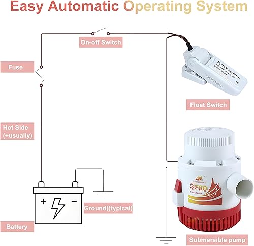 Miniatura 5 de Bomba de agua sumergible de sentina de 3700 GPH Bomba de agua de 12 V CC con interruptor de flotador adecuada para ferry, yate, sistema de drenaje