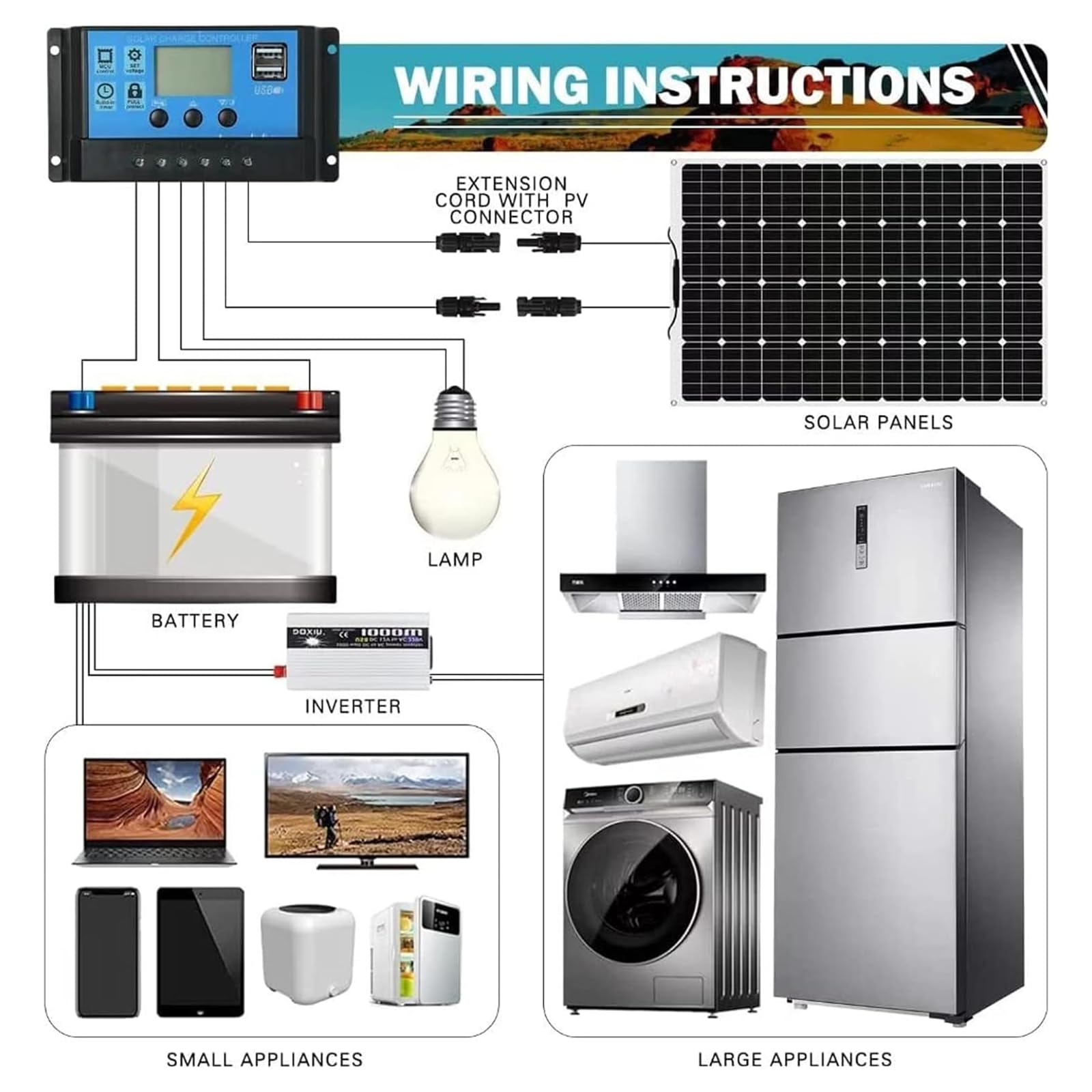 Panel Solar de 2000 W, Panel Solar Flexible, Paquete de 4 Piezas, Panel Solar de silicio monocristalino de 500 W, Adecuado para tejados, autocaravanas, Barcos, etc.