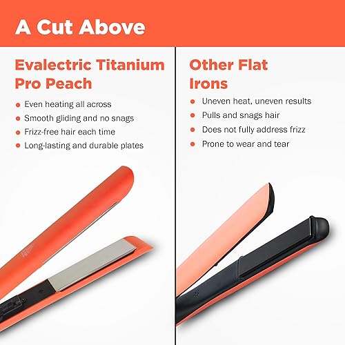Miniatura 2 de Evalectric Pro Titanium Plancha plana Plancha de peinado con placas de 1.25 pulgadas Tecnología de iones negativos para un cabello sano Plancha