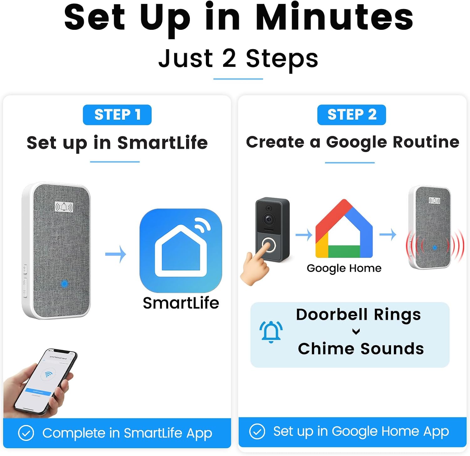 Smart Wi-Fi Doorbell Chime Pro with Night Light | Compatible with Google Nest Doorbell (Battery & Wired, 2nd/3rd Gen), 2.4/5G Wi-Fi, 32 Tones, No Wiring, No Monthly Fees