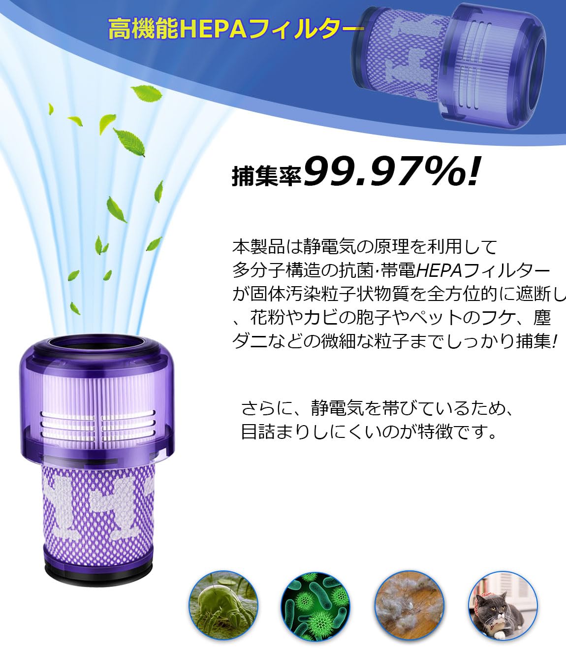 Amazon.co.jp: PWsnice ダイソン 掃除機 V12 対応 フィルター SV20