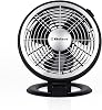 Belaco 7” Desk Fan Wall Mounted 2in1 Function Stand Fan with Automatic Safeguard Elegant Design