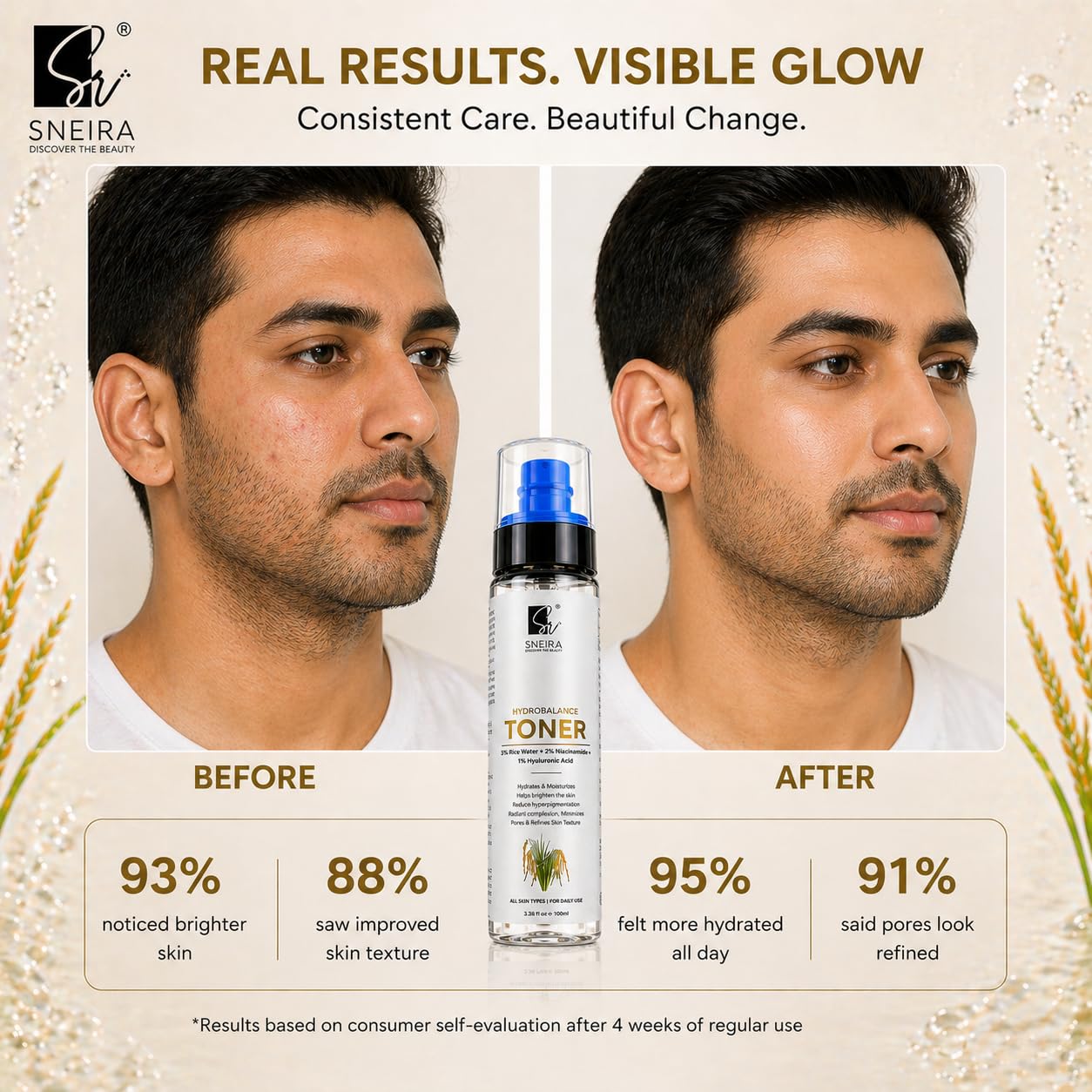 Hydrobalance Face Toner - 300ml Hydrating Face Mist with 3% Rice Water, 2% Niacinamide & 1% Hyaluronic Acid for Glowing Skin - Daily Facial Toner for Men & Women