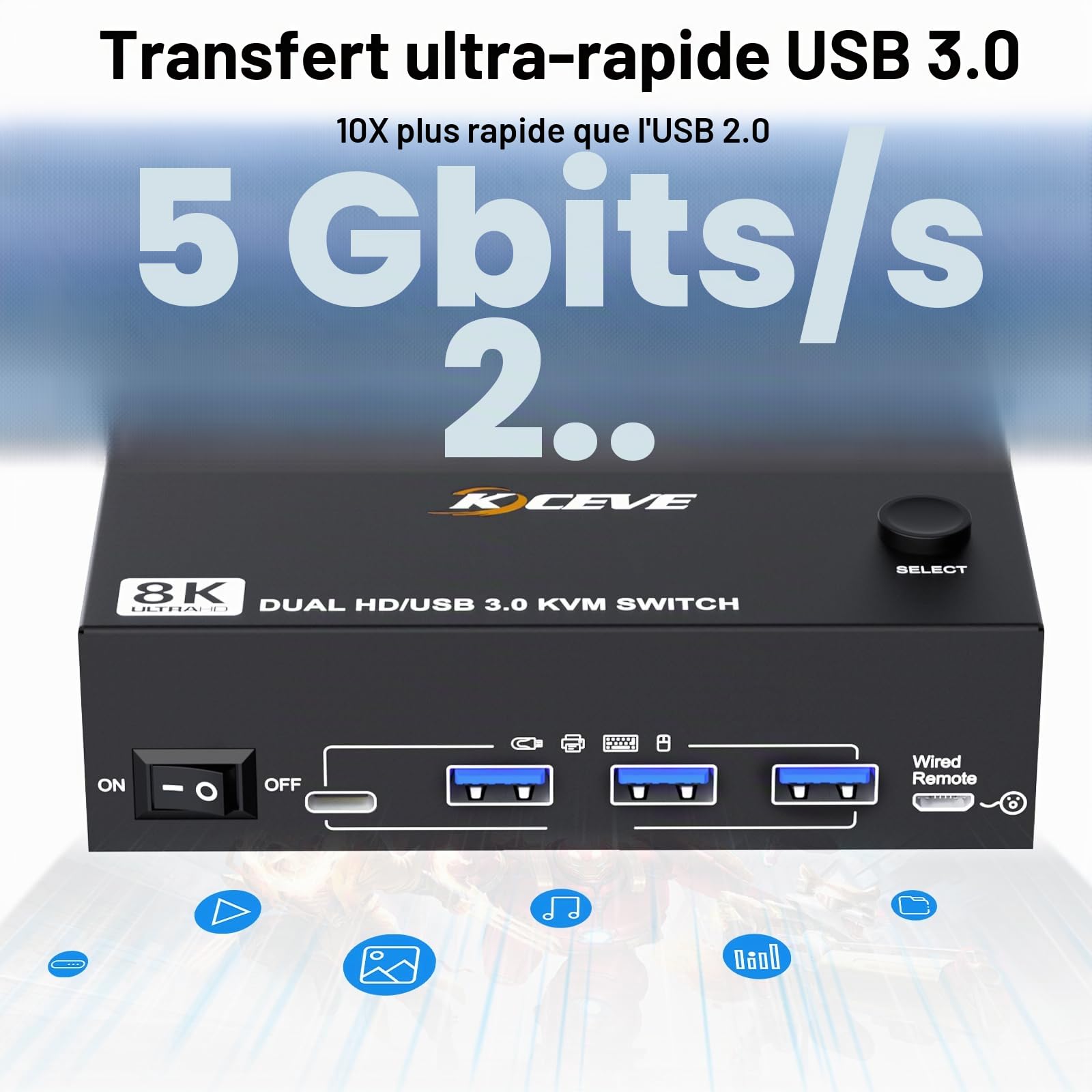 Commutateur KVM 2 PC 2 moniteurs 8K @ 60Hz 4K @ 144Hz, commutateur KVM double moniteur HDMI2.1 pour 2 PC Partager 2 moniteurs et 4 appareils USB 3.0 (3USB-A+USB-C), avec bloc d'alimentation 12 V CC +