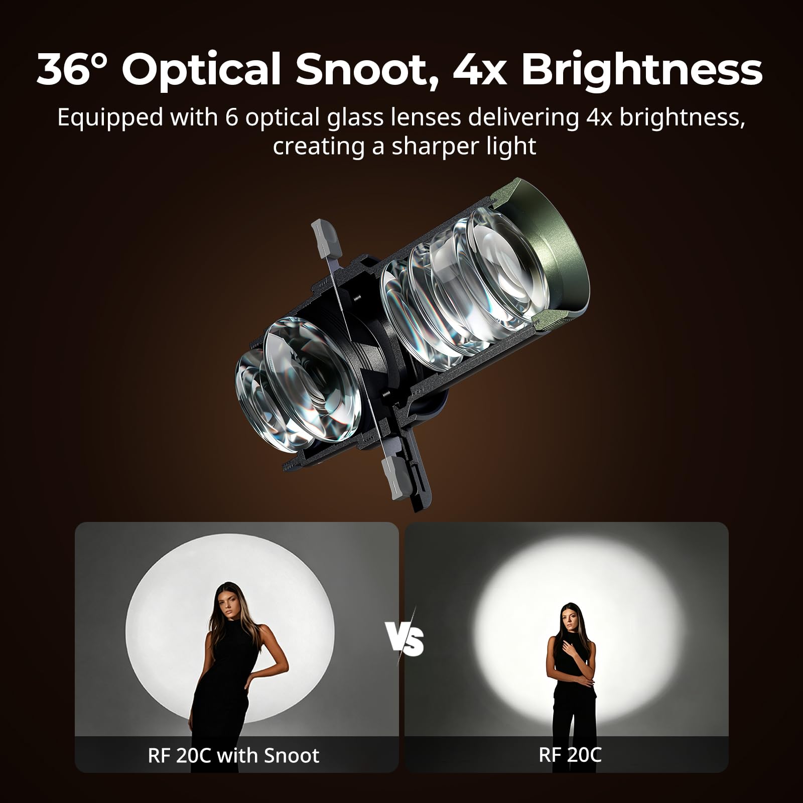 Amazon.com : SmallRig SP Air Spotlight, 36° Optical Projection
