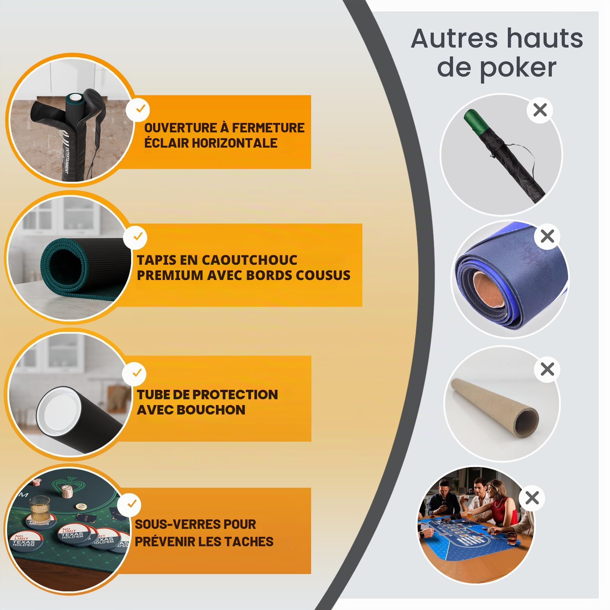 Elil - Tapis de Poker | Plateau de Table de Poker Pliable pour Une Installation Facile | Plateau de Table de Poker Portable | Idéal pour Les Jeux à Domicile | pour 8 à 10 Joueurs (Vert Classique)