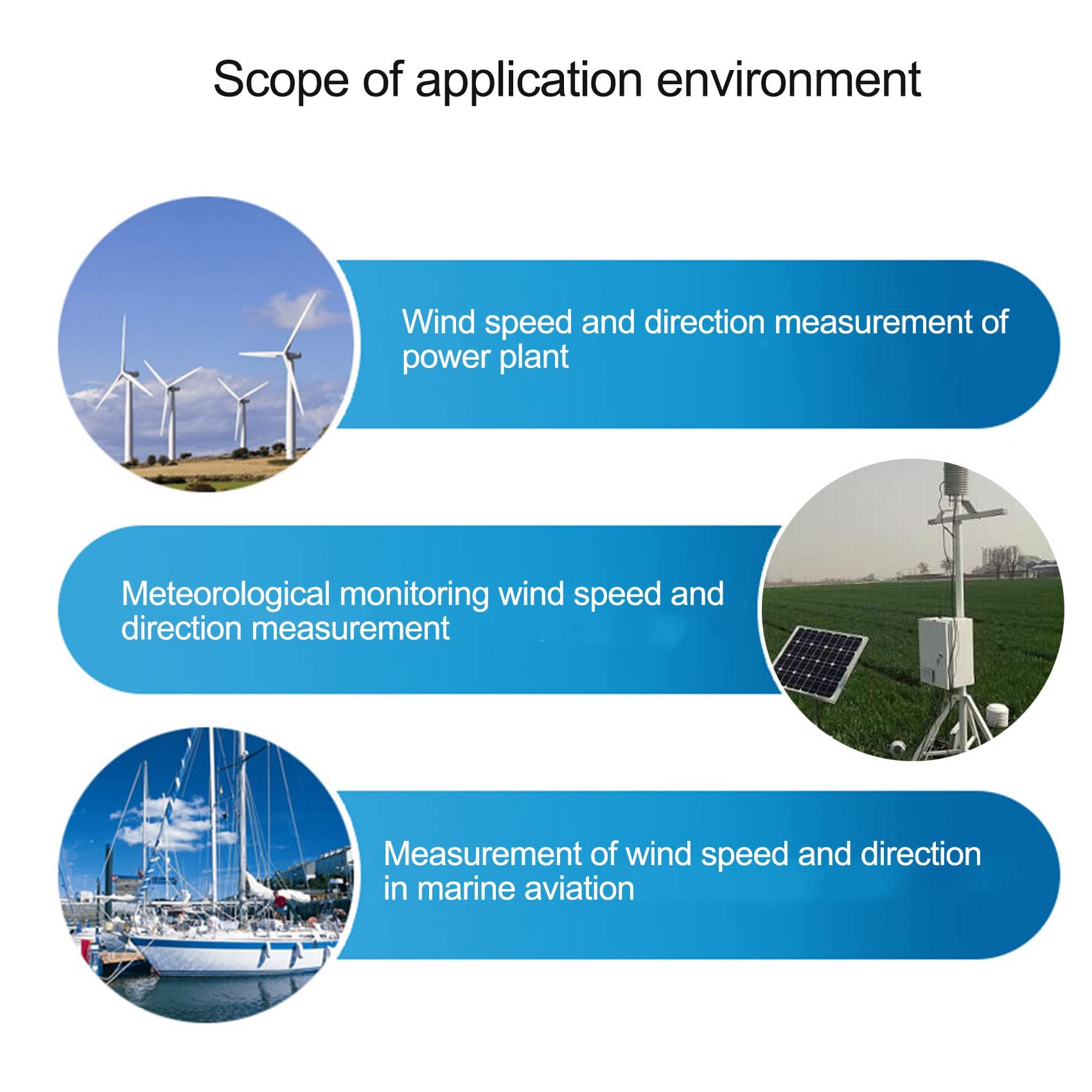 Anemometro Strumento per La Misurazione Della Velocità Sensore Meteorologico Accessori