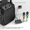 FIFINE Sistema de Micrófono Inalámbrico UHF de Doble Canal, Sistema de Micrófono Inalámbrico para Karaoke Fácil de Usar - K036, Estándar Global Reciclado 4