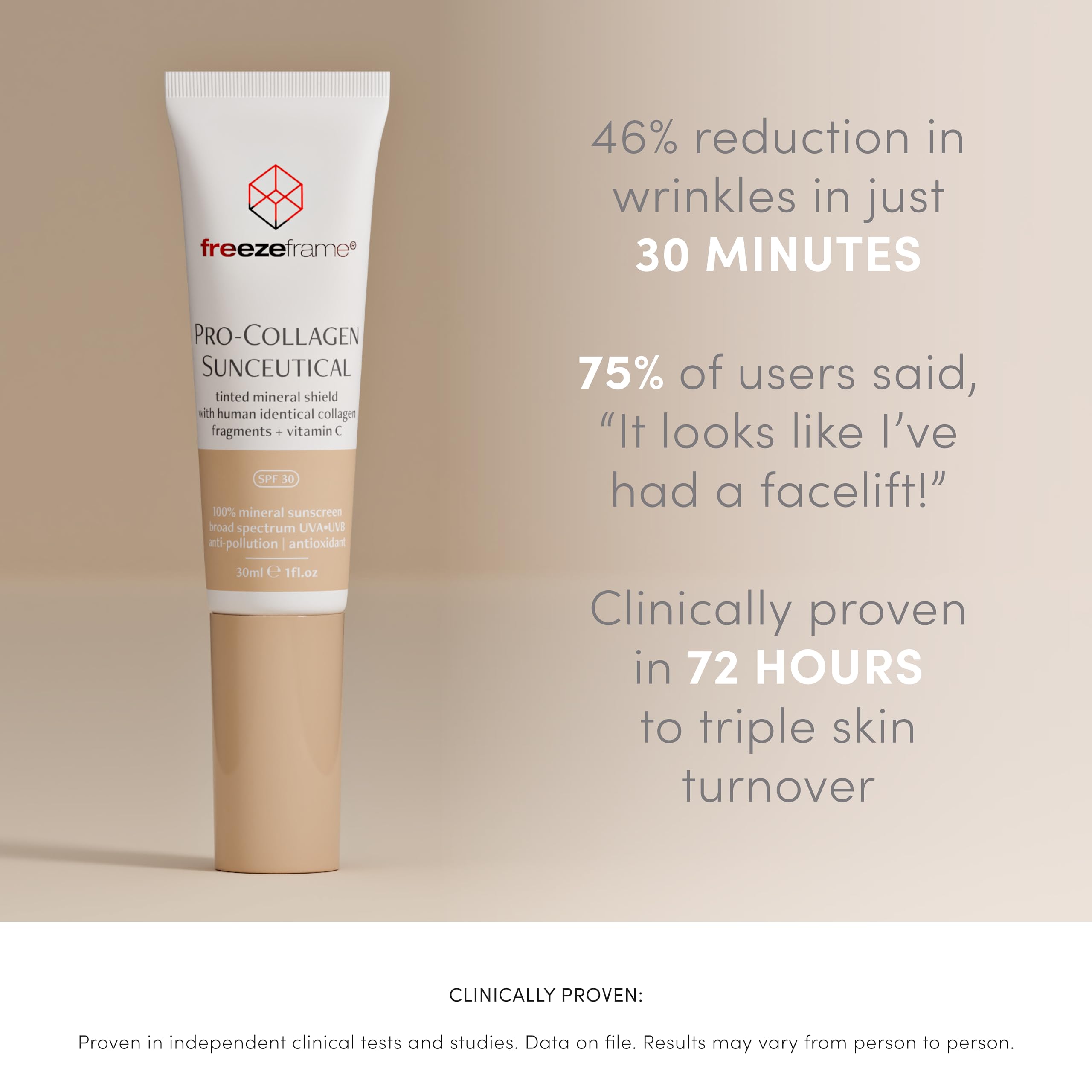 freezeframe, Pro-Collagen Sunceutical, Mineral Sunscreen with SPF30, Vegan Sun Cream, Anti Wrinkle and Anti Aging - Image 3
