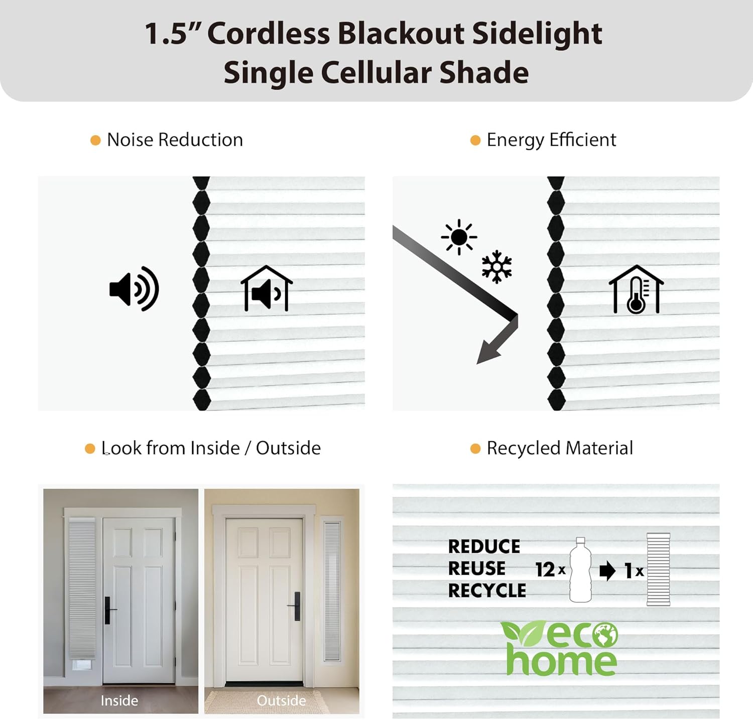 DEZ FURNISHINGS Cordless 1.5" Blackout Sidelight Cellular Shade, 11" W x 72" H, White