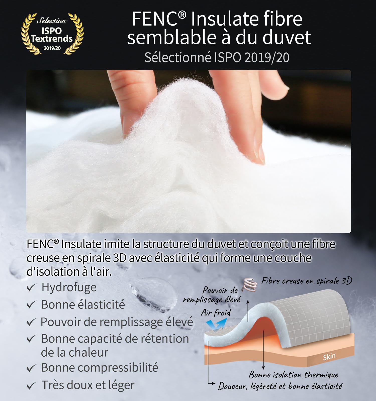 Litume 570g 9-20°C Sac de Couchage léger pour Adultes, Sac de Couchage de randonnée Lété, Sac Momie FENC Isolant Pliable Compact, Ultra-léger et Portable